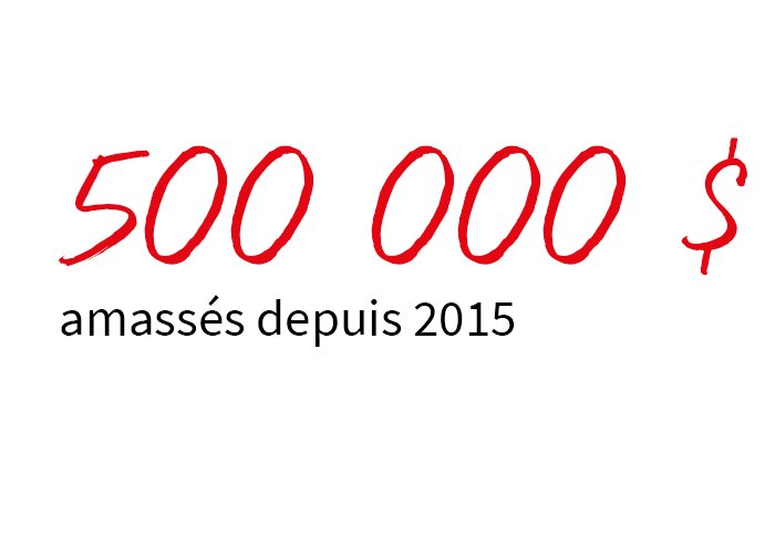 500 000 amassés depuis 2015